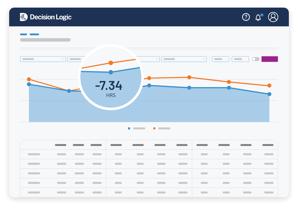 Restaurant Labor Scheduler Dashboard